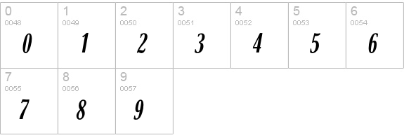 GlobeExCondL-Oblique numbers 0-9 preview