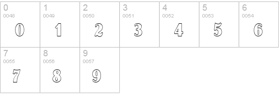 GlobeGothic MN Outline  numbers 0-9 preview