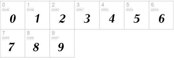 GlobeL-Oblique numbers 0-9 preview