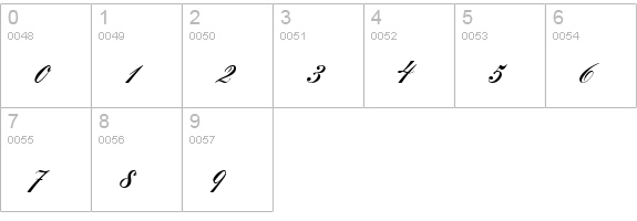 Gloria numbers 0-9 preview
