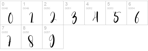 Gloria2 numbers 0-9 preview