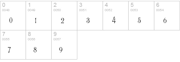 Glorietta numbers 0-9 preview