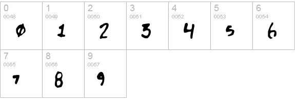 Glue numbers 0-9 preview