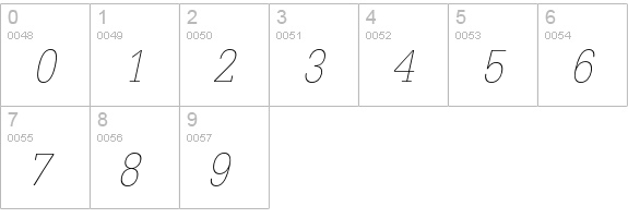 Glypha 35 Thin Oblique numbers 0-9 preview