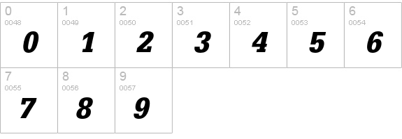Glypha 75 Black Oblique numbers 0-9 preview