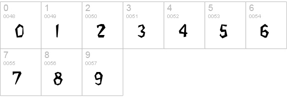 Glyphics Regular numbers 0-9 preview