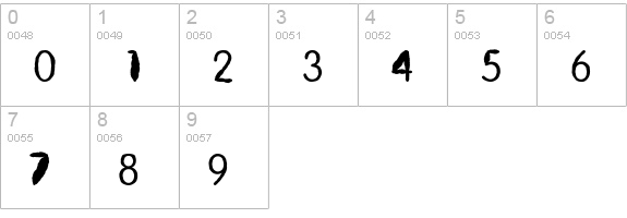 Gnarled SF numbers 0-9 preview
