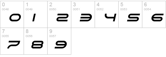 Gnaw Hard Italic numbers 0-9 preview
