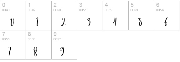 Gnome numbers 0-9 preview