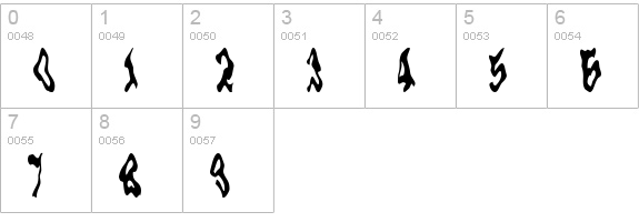 GoblinMoon numbers 0-9 preview