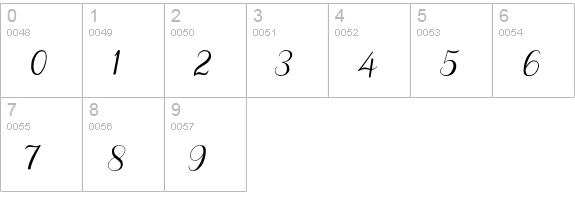 Goesitox Modern Calligraphy numbers 0-9 preview