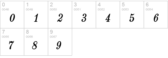 Gogebashvili-ITV Bold Italic numbers 0-9 preview