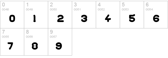Gohan numbers 0-9 preview