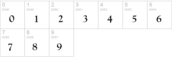 GoldenOldStyle Bold numbers 0-9 preview