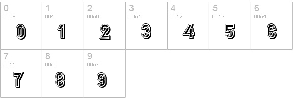 Gondrin numbers 0-9 preview