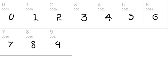 Gone numbers 0-9 preview
