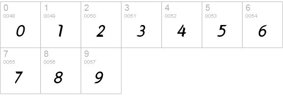 Gonza-BoldOblique numbers 0-9 preview