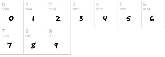 Good Dog Cool numbers 0-9 preview