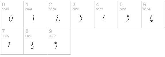 Good Karma demo numbers 0-9 preview