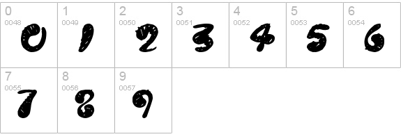 Good stuff numbers 0-9 preview