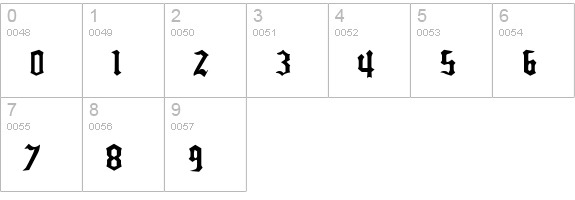 GoodCityModern Plain numbers 0-9 preview