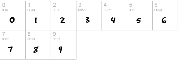 GoodDog Plain numbers 0-9 preview