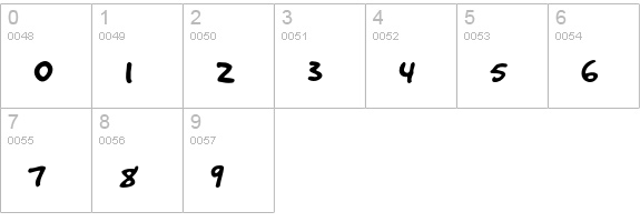 GoodDogCool numbers 0-9 preview