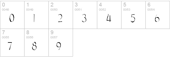 Goodfish Gaunt numbers 0-9 preview