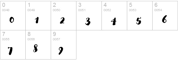 Goodlife Brush numbers 0-9 preview