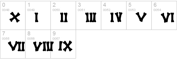 Goonies numbers 0-9 preview