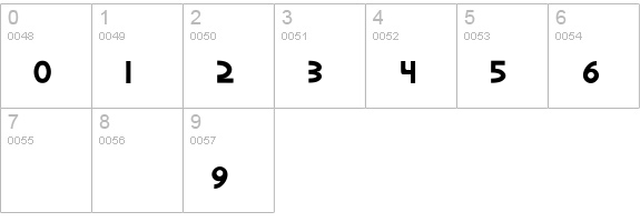 Gordon- numbers 0-9 preview