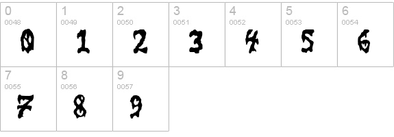 GoreFont II numbers 0-9 preview