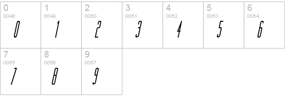 Gorgio Condensed BoldItalic numbers 0-9 preview