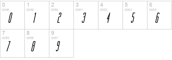 Gorgio Wide BoldItalic numbers 0-9 preview