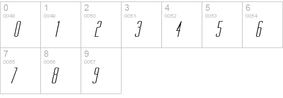 Gorgio Wide Italic numbers 0-9 preview