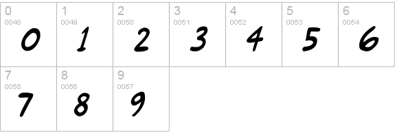 Gort's Fair Hand Regular numbers 0-9 preview