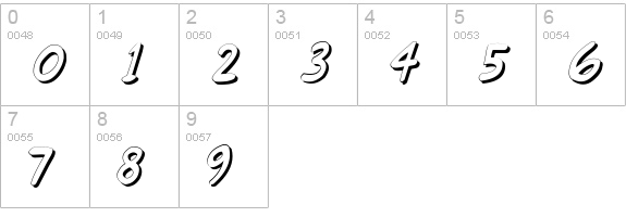 Gort's Fair Hand Shadow numbers 0-9 preview