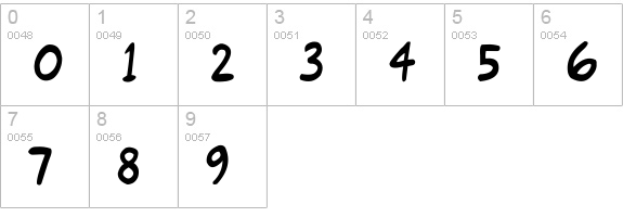 Gort's Fair Hand Upright numbers 0-9 preview