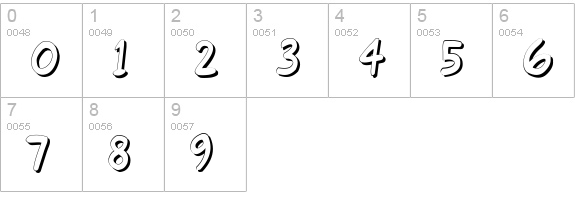 Gort's Fair Hand UprightShadow numbers 0-9 preview