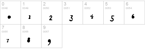 Gossip numbers 0-9 preview