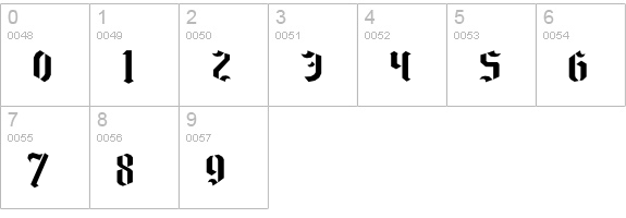 Goth Stencil numbers 0-9 preview