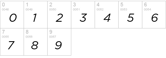 Gotham Book Italic numbers 0-9 preview