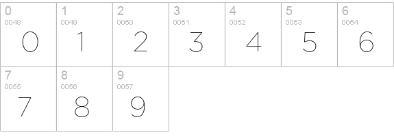 Gotham Thin numbers 0-9 preview
