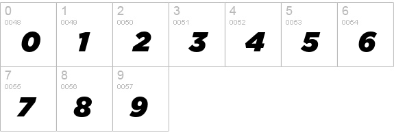 Gotham Ultra Italic numbers 0-9 preview