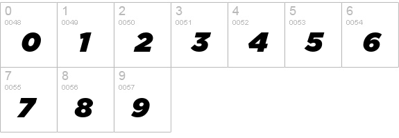 Gotham-UltraItalic numbers 0-9 preview