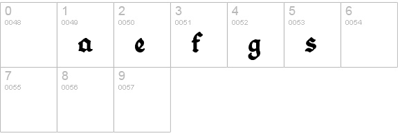 GothBallCrap Bold numbers 0-9 preview