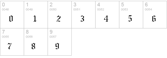 Gothic 57 Condensed Normal numbers 0-9 preview