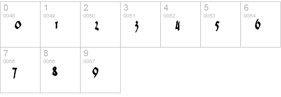 Gothic Bozo numbers 0-9 preview
