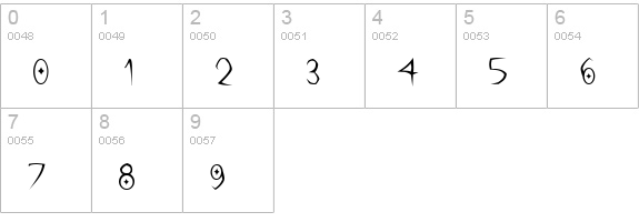 Gothic Hijinx numbers 0-9 preview