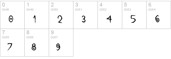 Gothic Hijinx Rough numbers 0-9 preview